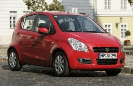 maruti ritz 