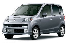 honda life JC1/JC2