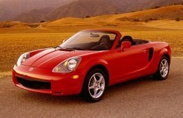 toyota mr2-spyder III