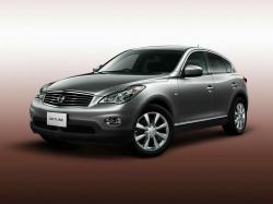 nissan skyline-crossover 