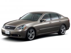 nissan fuga I (Y50)